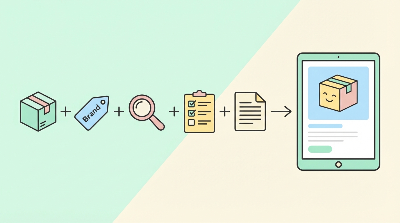 The Amazon Product Title Formula